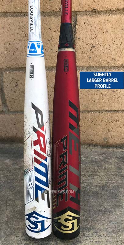 2019 Louisville Slugger BBCOR Bats - What's New For 2019 - Baseball bats,  softball bats and equipment by CheapBats