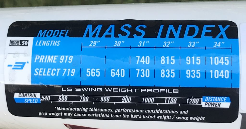 2019 Louisville Slugger BBCOR Prime and Select Mass Index